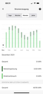 Dezember-Vergleich_Stromproduktion.jpg