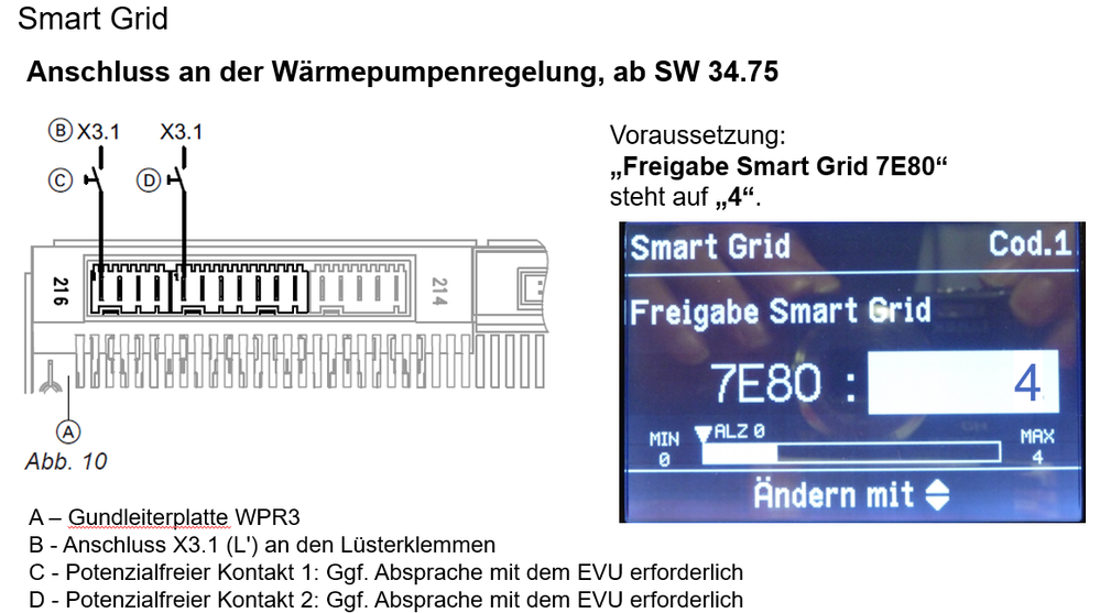 Smart Grid Viessmann.png