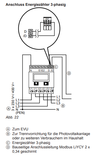 Modbusanschluss Energiezähler 3-phasig.PNG