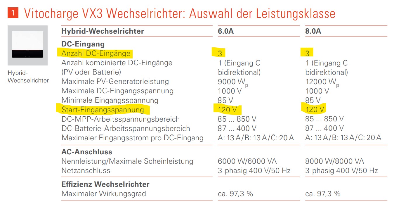 Viessmann Vitocharge VX3 WR, Datenblatt (Auszug).jpg